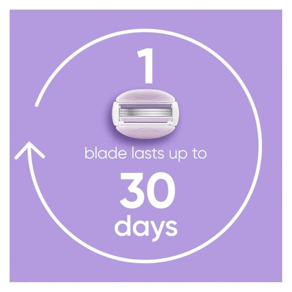 Gillette Venus Comfortglide Razor x 1 - Image 3